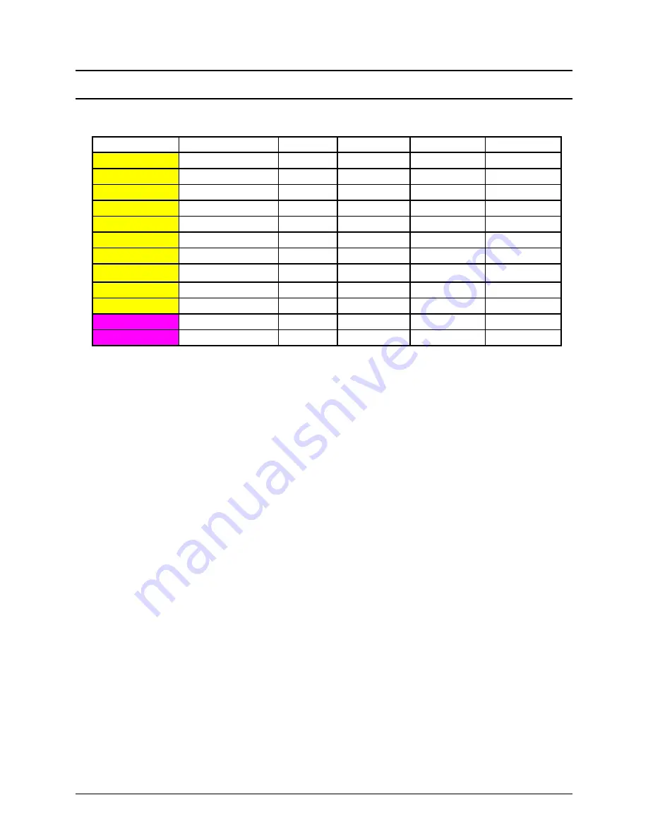 Samsung NP-R25 Series Service Manual Download Page 139