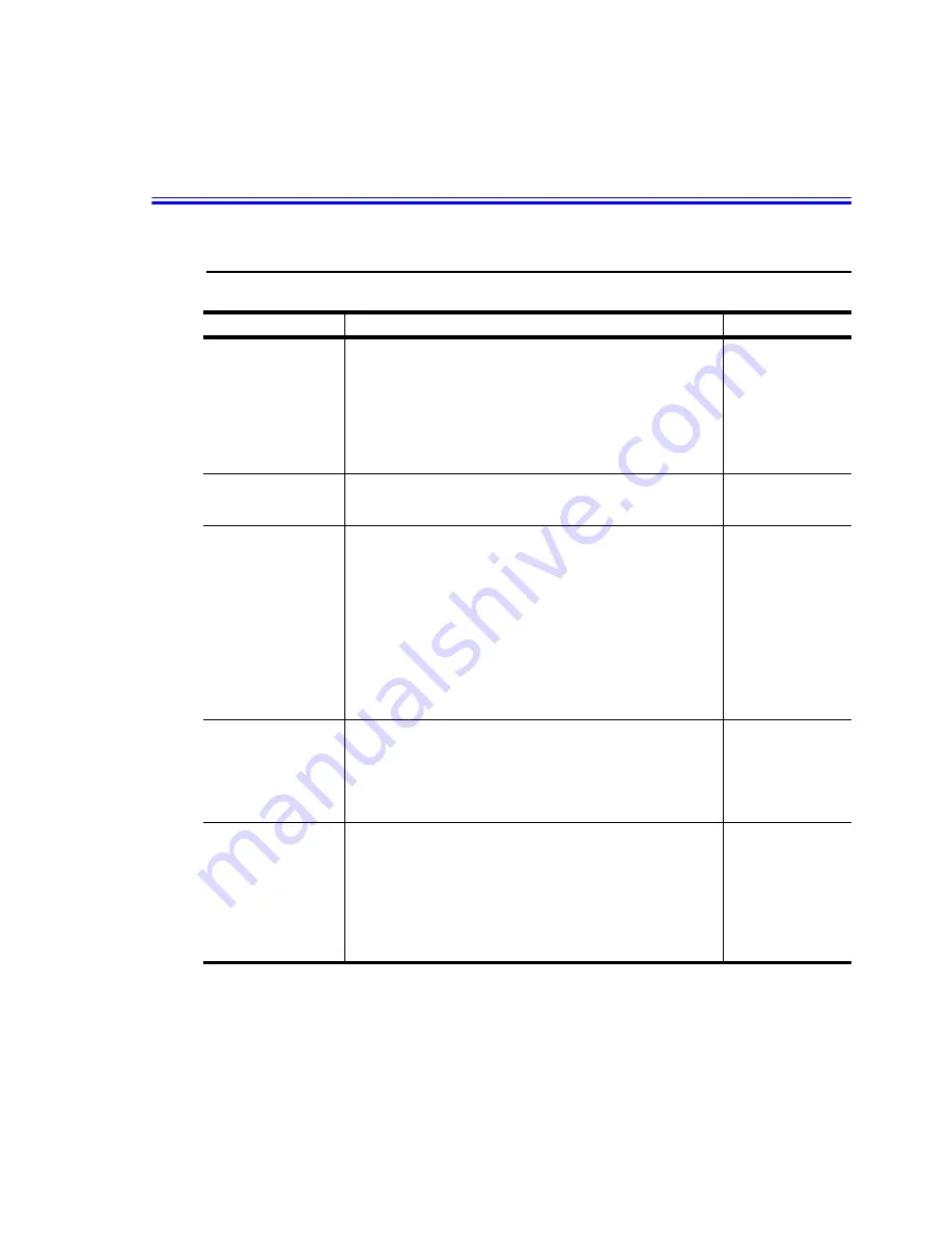 Samsung NP-X06 Скачать руководство пользователя страница 284