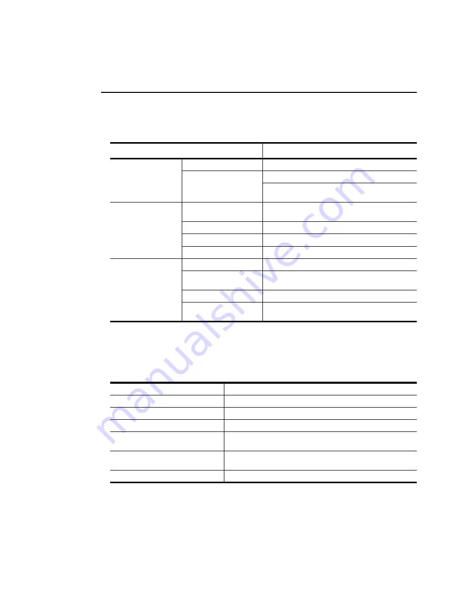 Samsung NP-X06 User Manual Download Page 285