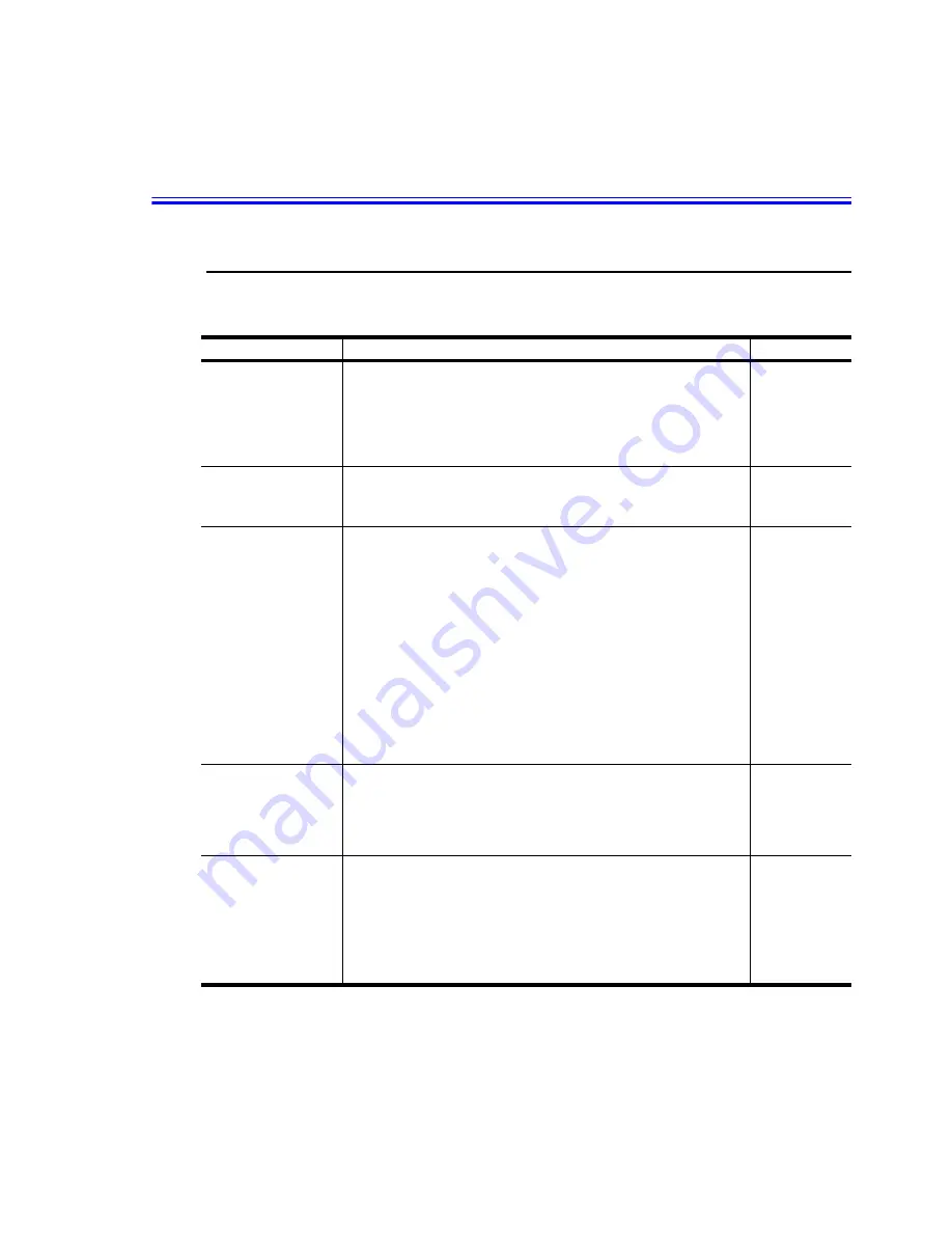 Samsung NP-X11 User Manual Download Page 172