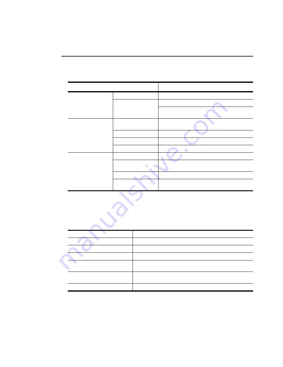 Samsung NP-X11 User Manual Download Page 335