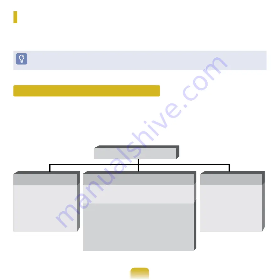 Samsung NP-X360 User Manual Download Page 207