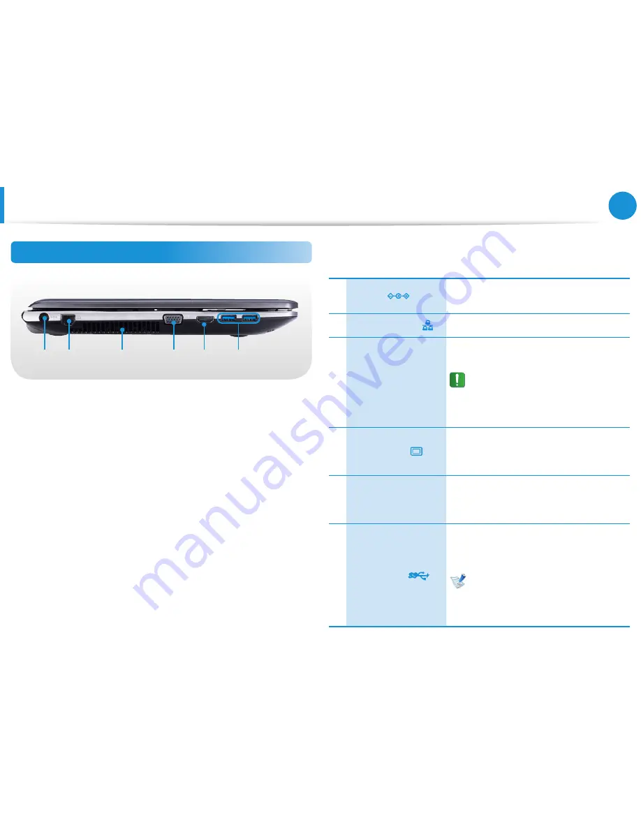 Samsung NP300E5C Series 3 15.6