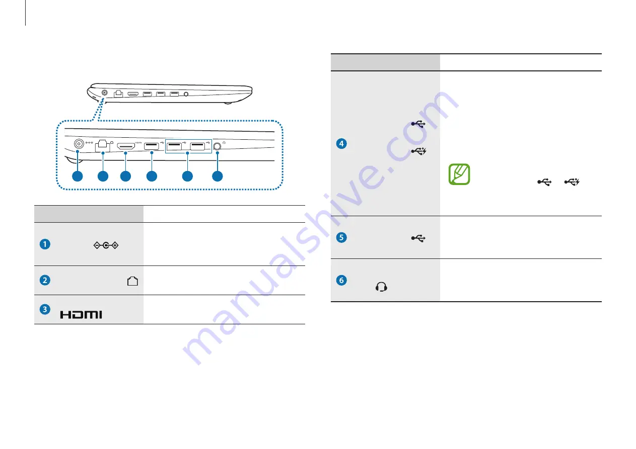 Samsung NP300E5MK-EXP User Manual Download Page 9