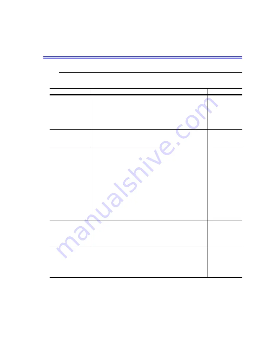 Samsung NP35 User Manual Download Page 136