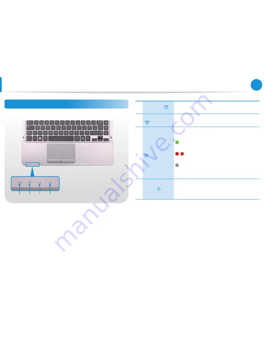 Samsung NP530U3BI User Manual Download Page 26