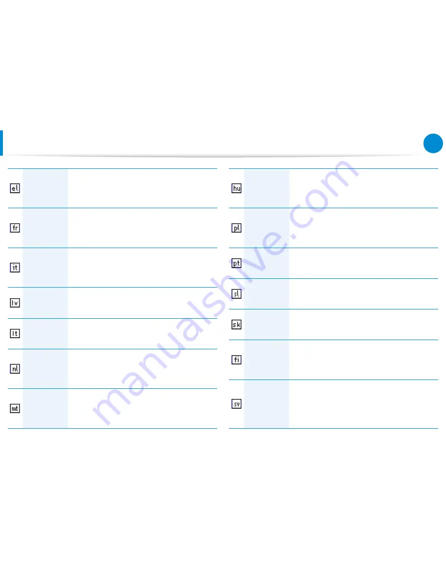 Samsung NP700G7A User Manual Download Page 127