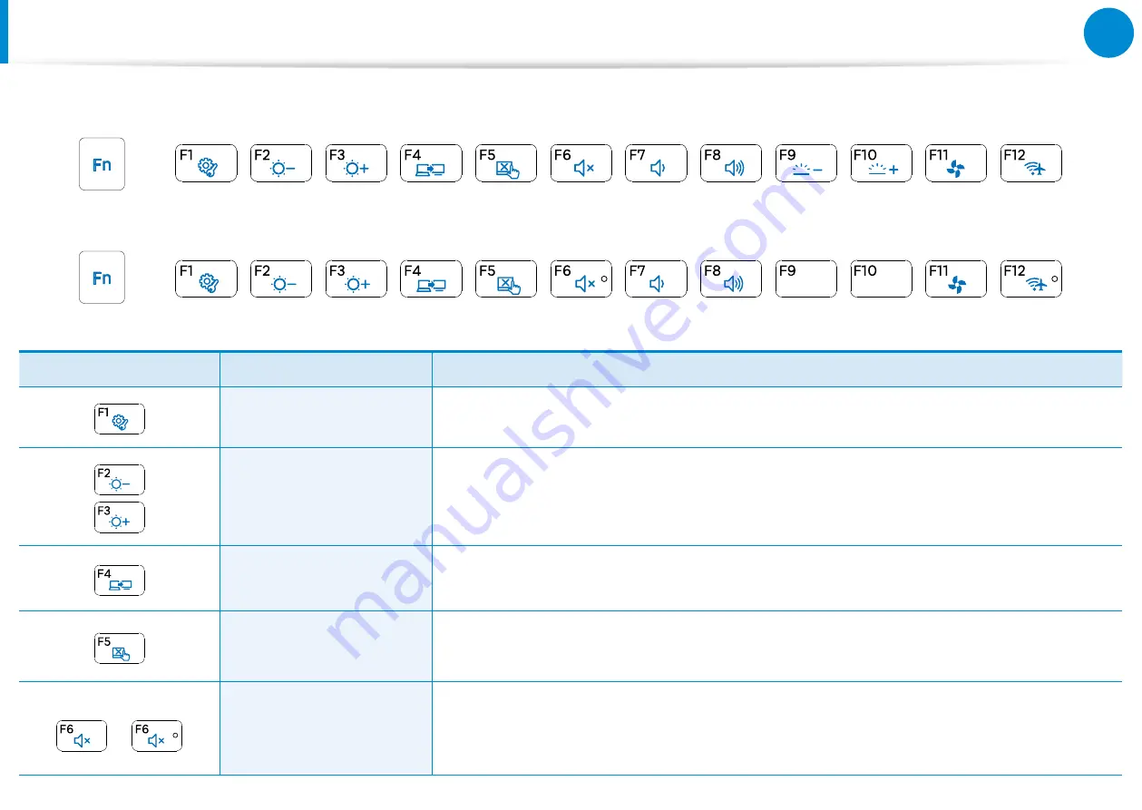 Samsung NP700Z3AH (Spanish) Guía Del Usuario Download Page 47