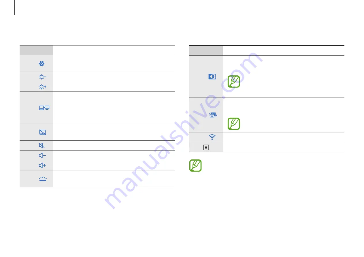 Samsung NP730QAA-K01US User Manual Download Page 25