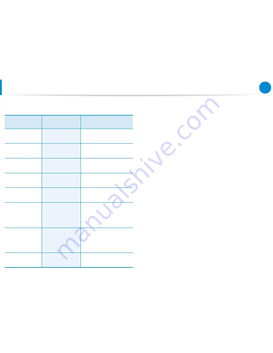 Samsung NP740U3E (Spanish) Guías Del Usuario Manual Download Page 42