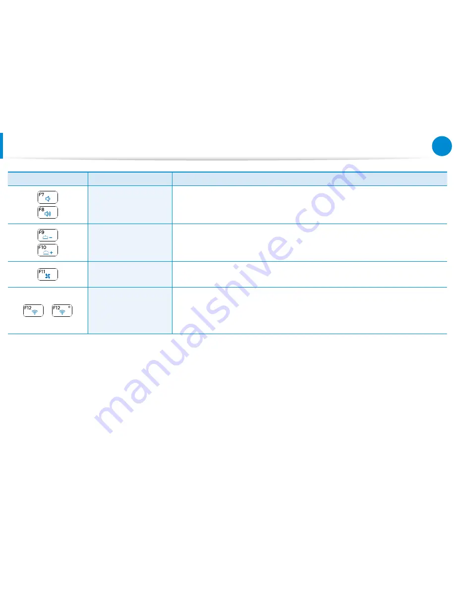 Samsung NP740U3E (Spanish) Guías Del Usuario Manual Download Page 53