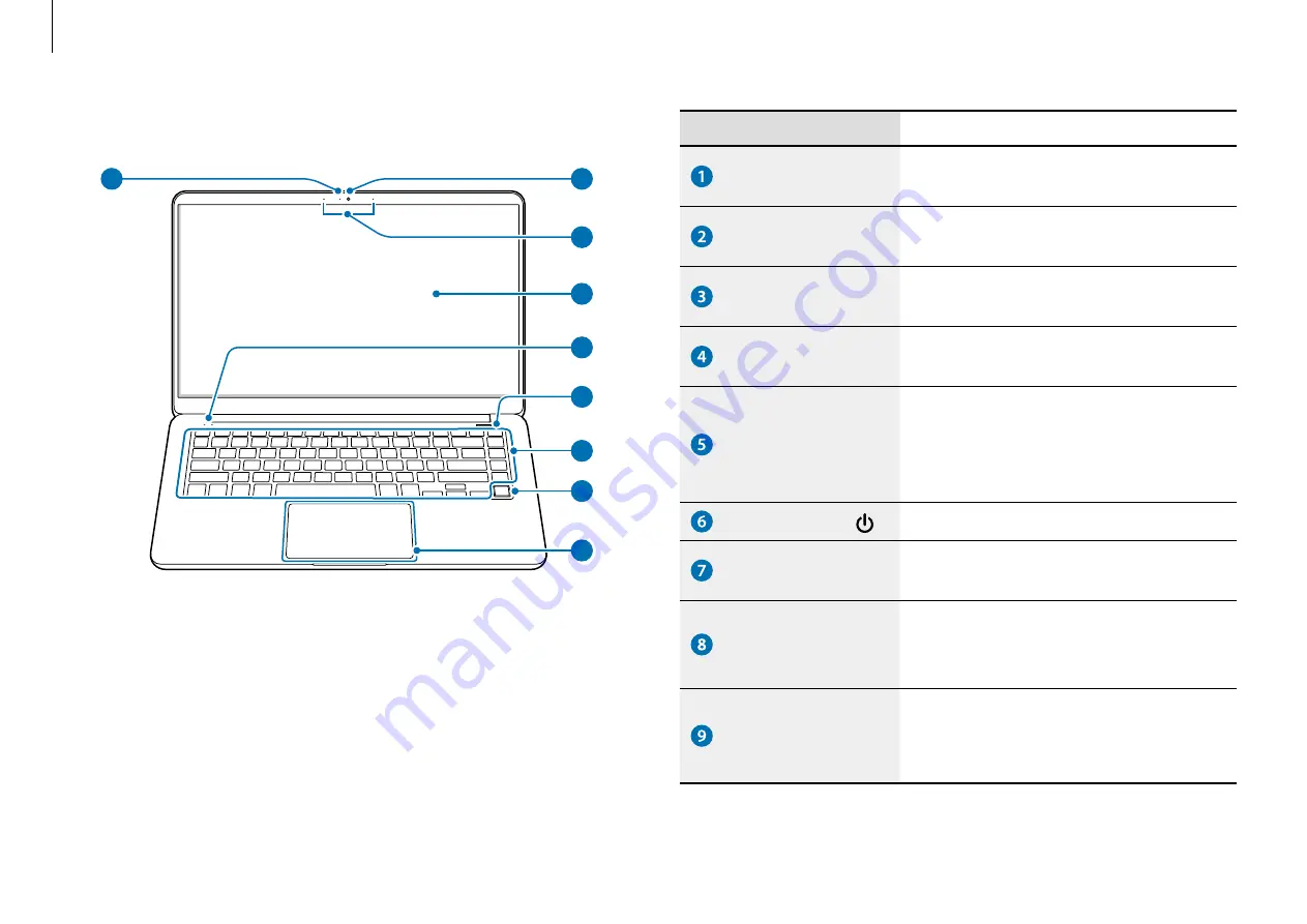 Samsung NP900X3N-K01US User Manual Download Page 8