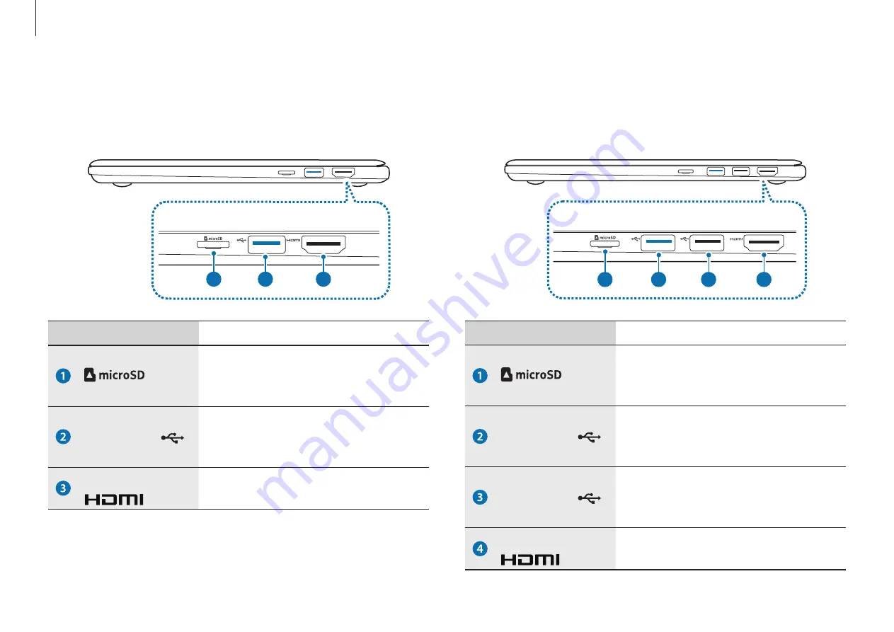 Samsung NP900X3T-K01US User Manual Download Page 10