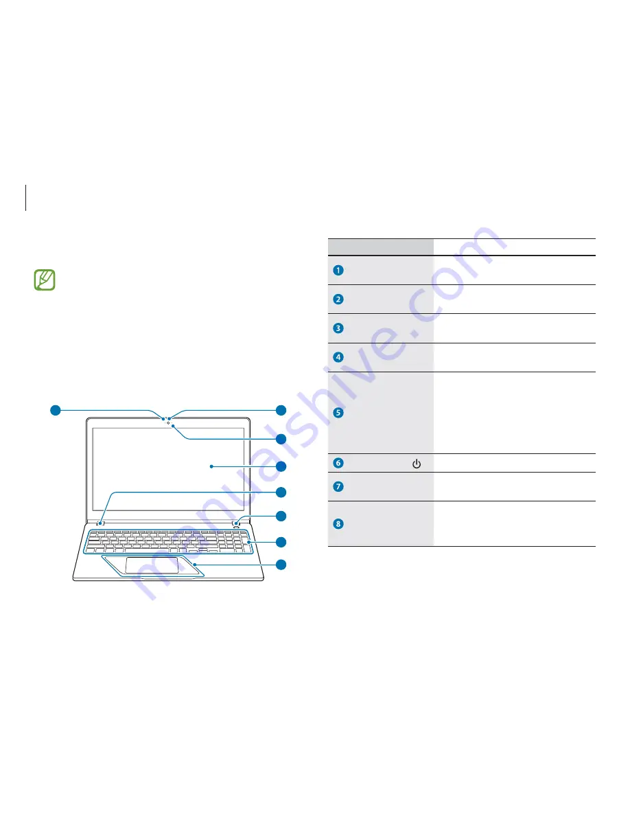 Samsung NP900X5N-X01 User Manual Download Page 7