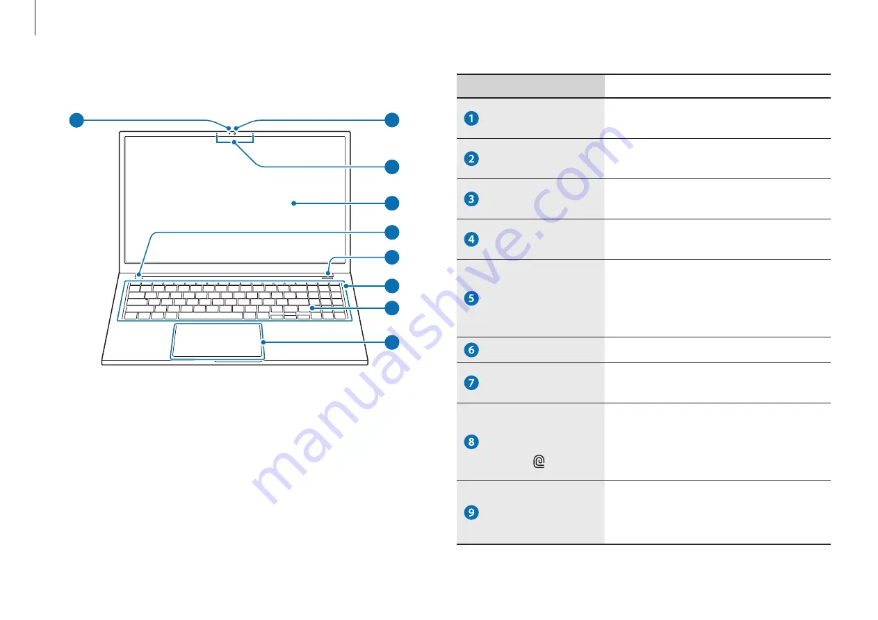 Samsung NP930XCJ-K01CA User Manual Download Page 8