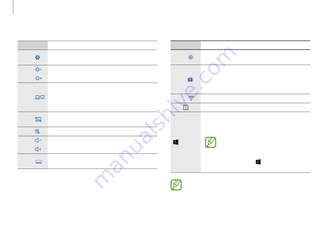 Samsung NP940X5N-X01US Скачать руководство пользователя страница 29