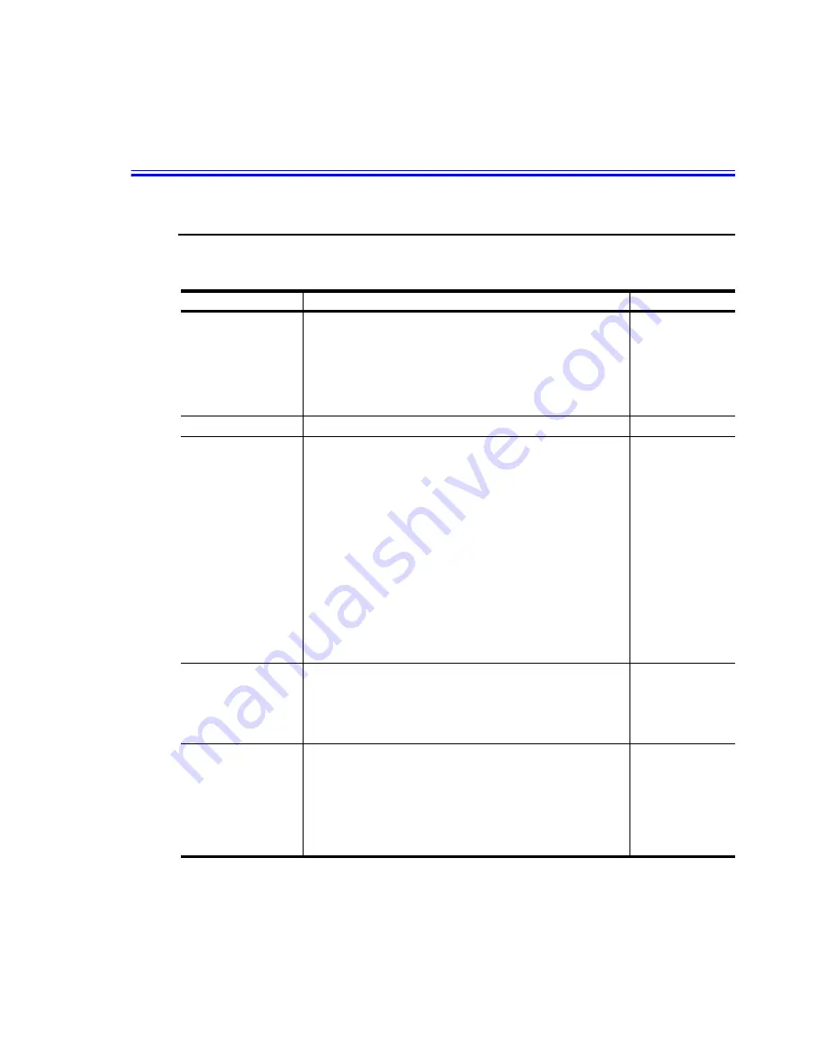 Samsung NQ20 User Manual Download Page 140