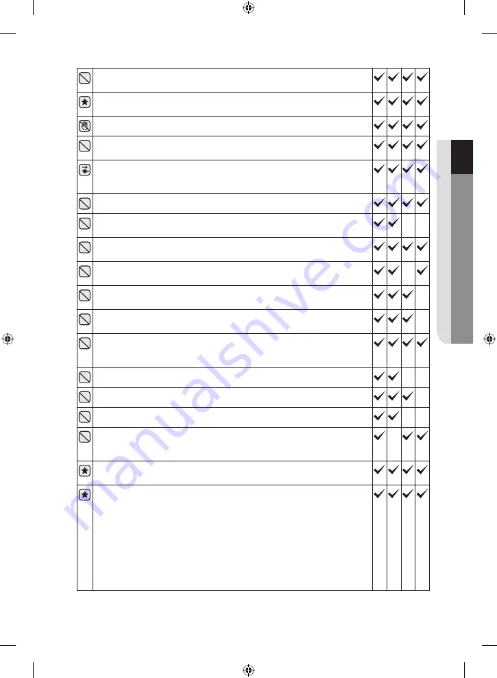 Samsung NQ50H5533KS Скачать руководство пользователя страница 193