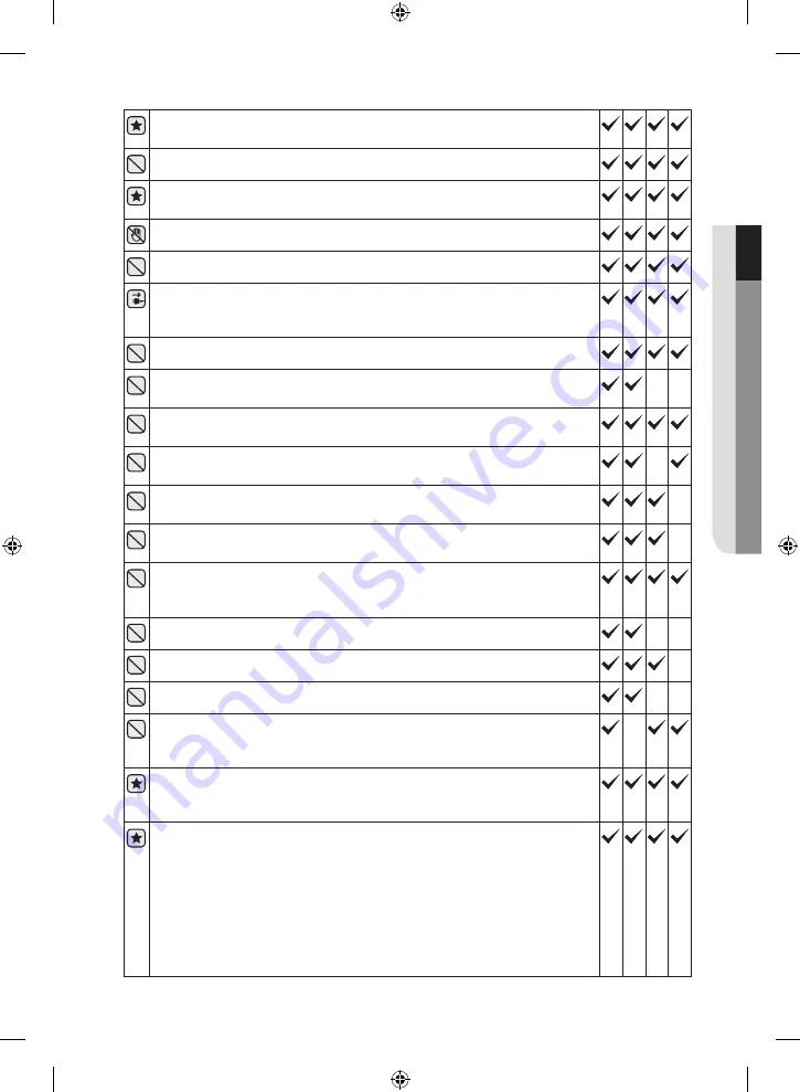 Samsung NQ50H5537KB Скачать руководство пользователя страница 133