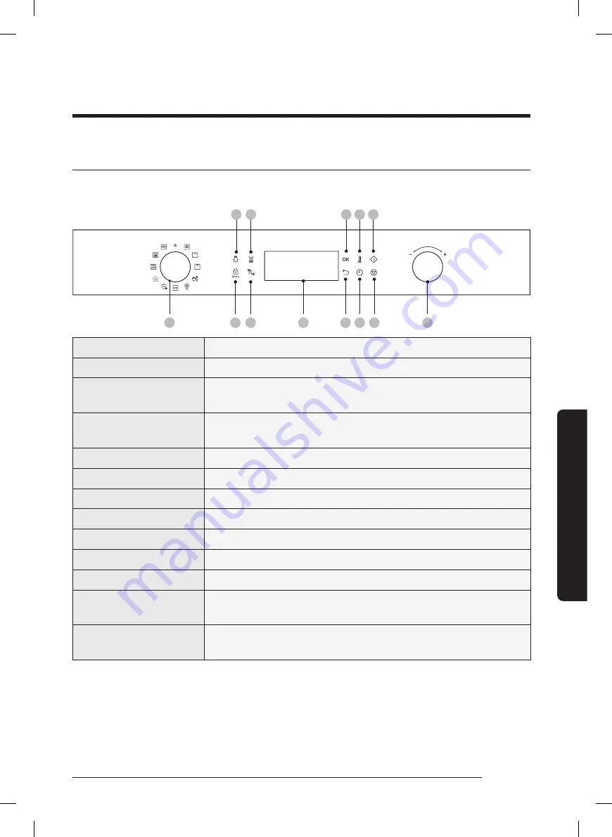 Samsung NQ50J5530 Series User Manual Download Page 101