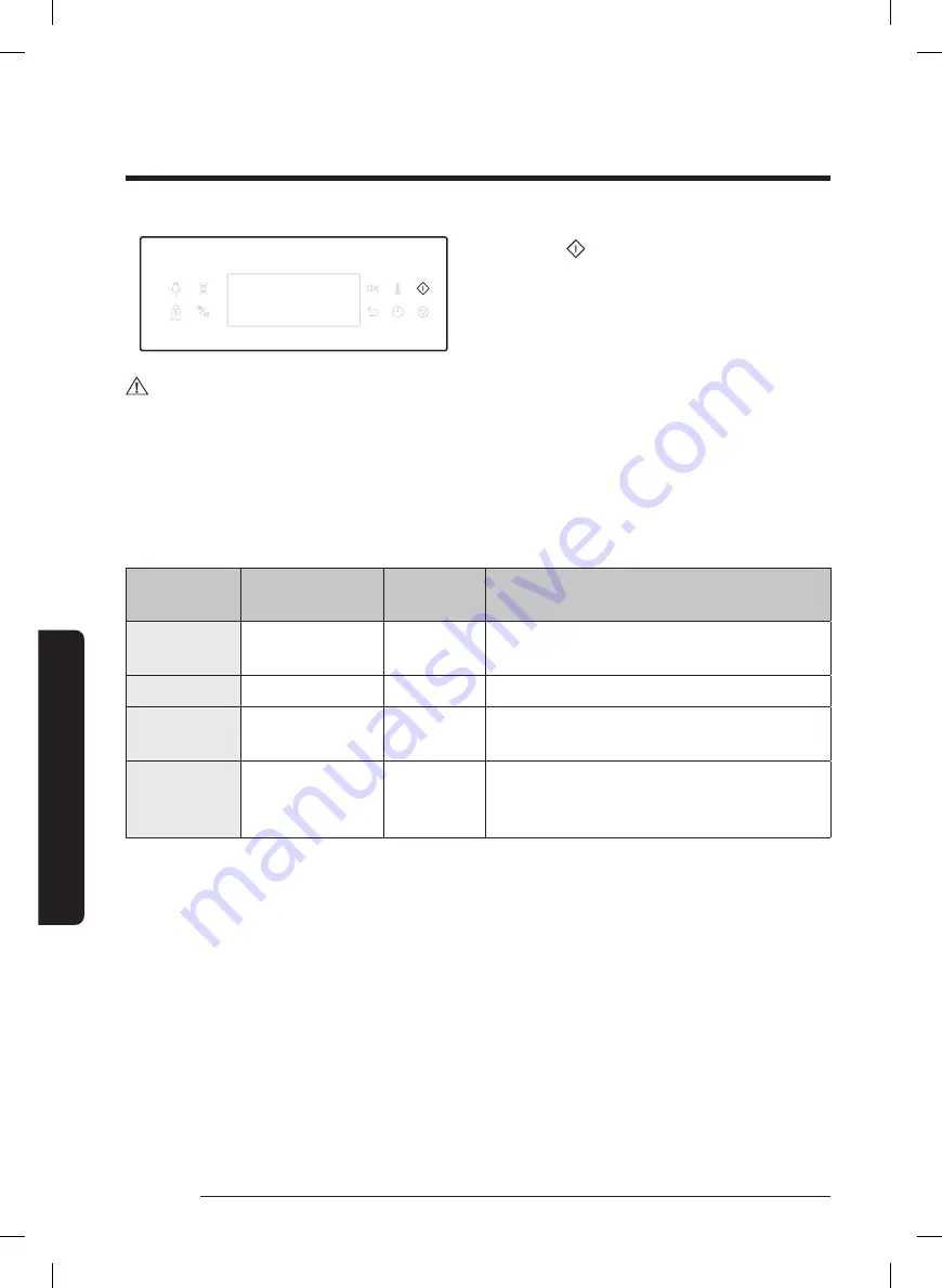 Samsung NQ50J5530 Series Скачать руководство пользователя страница 114