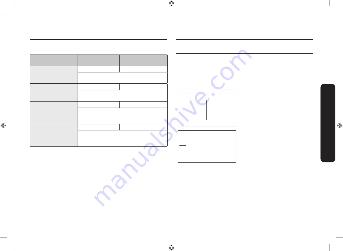 Samsung NQ50T9539BD User Manual Download Page 73