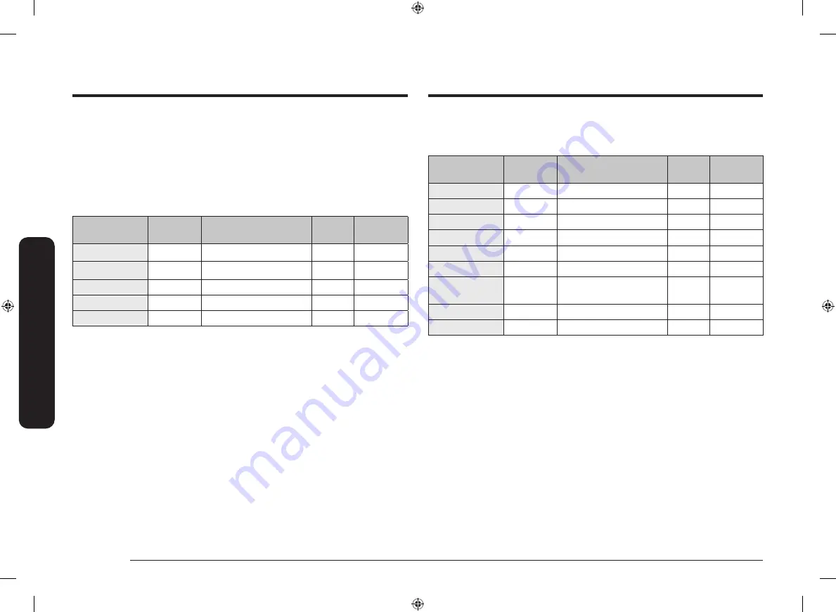 Samsung NQ50T9539BD User Manual Download Page 250