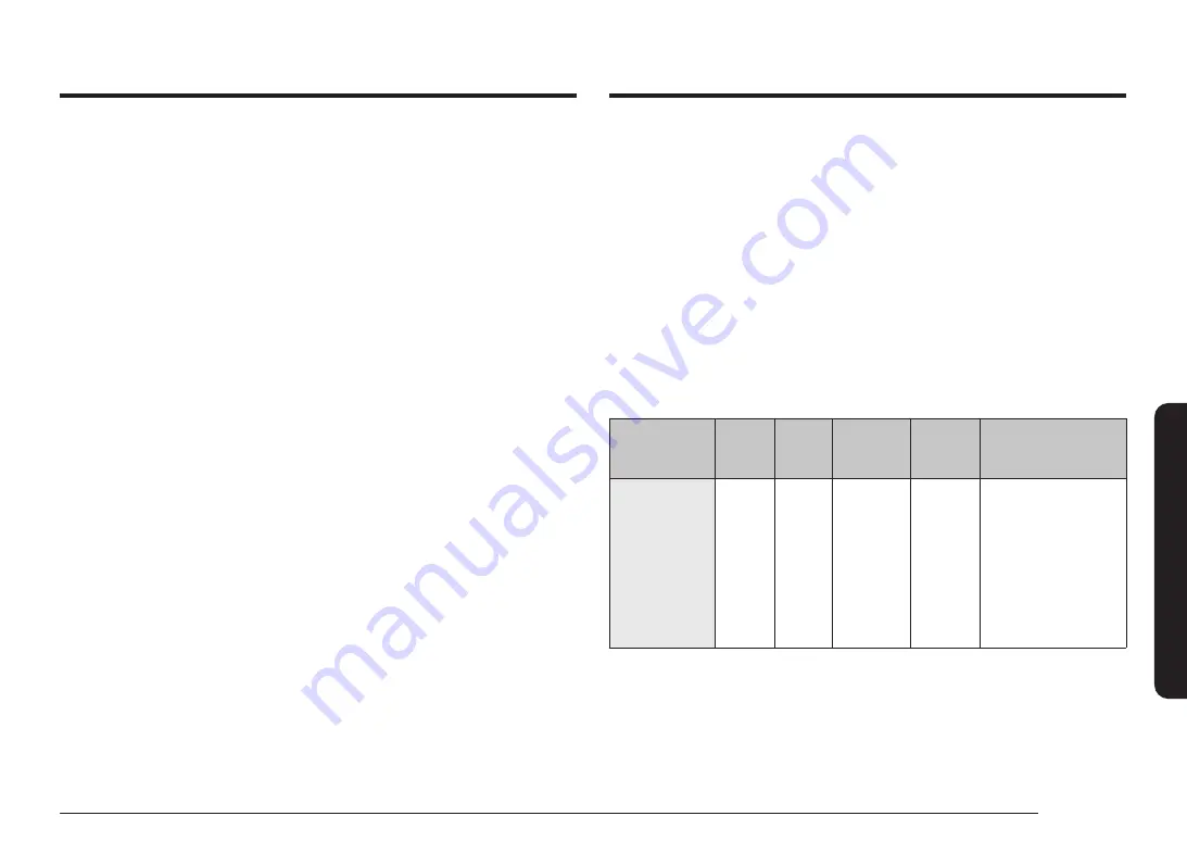 Samsung NQ5B4313G Series Скачать руководство пользователя страница 133