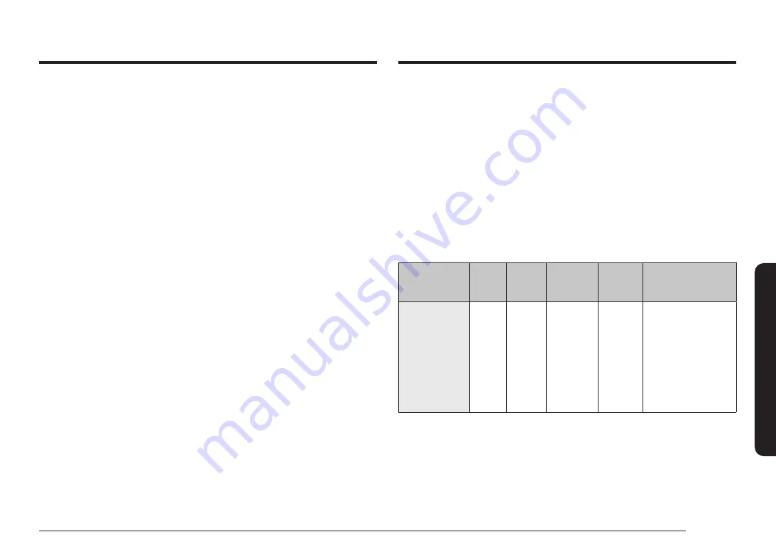 Samsung NQ5B4513GB Series Скачать руководство пользователя страница 133