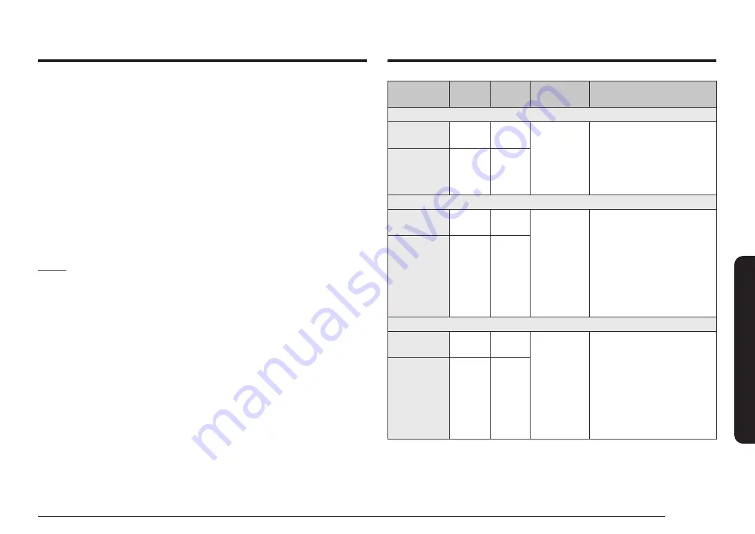 Samsung NQ5B4513GB Series User Manual Download Page 315