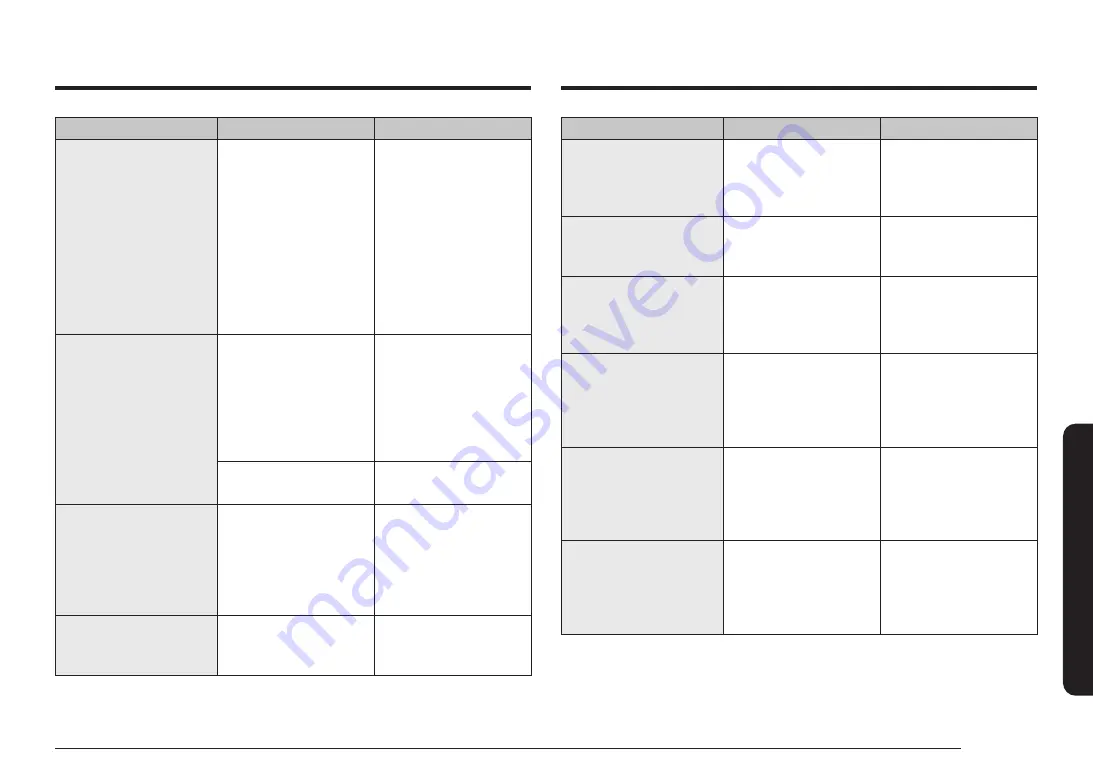 Samsung NQ5B4513GB Series User Manual Download Page 355