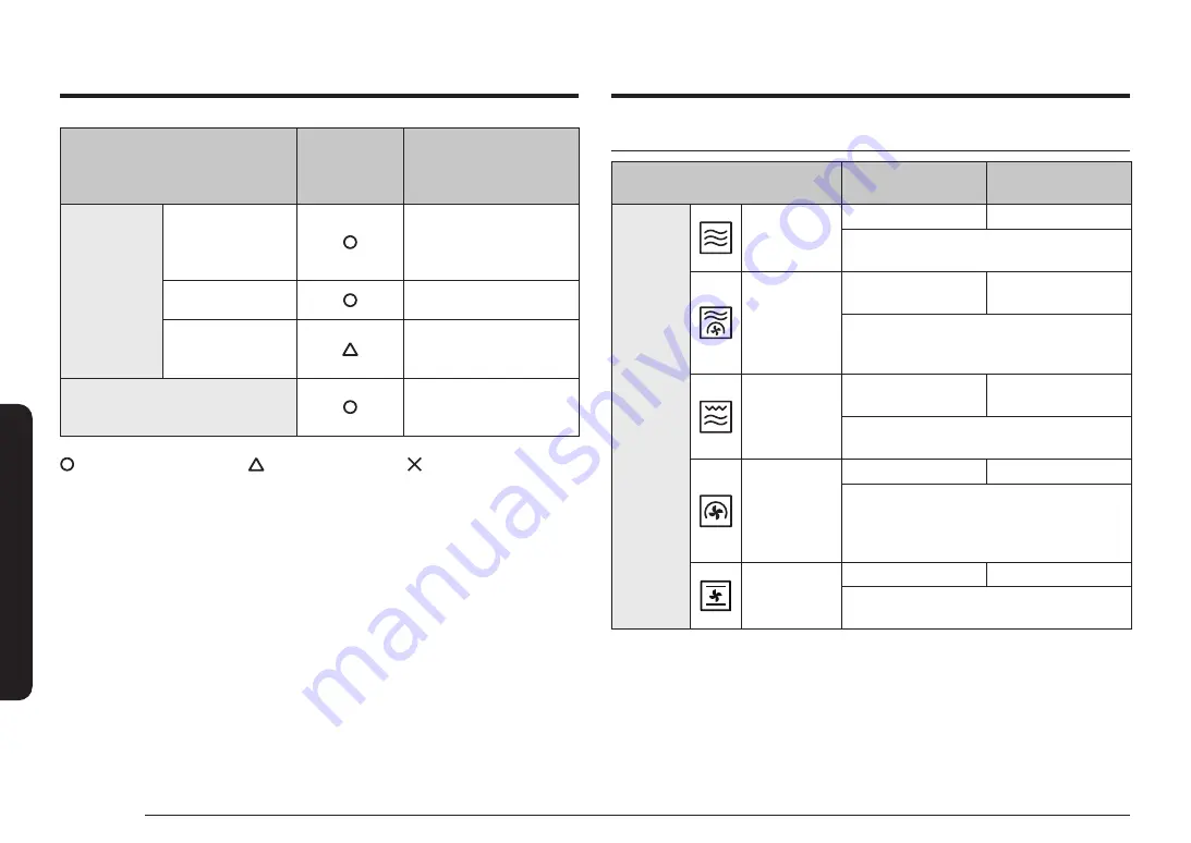 Samsung NQ5B4553F Series Скачать руководство пользователя страница 18