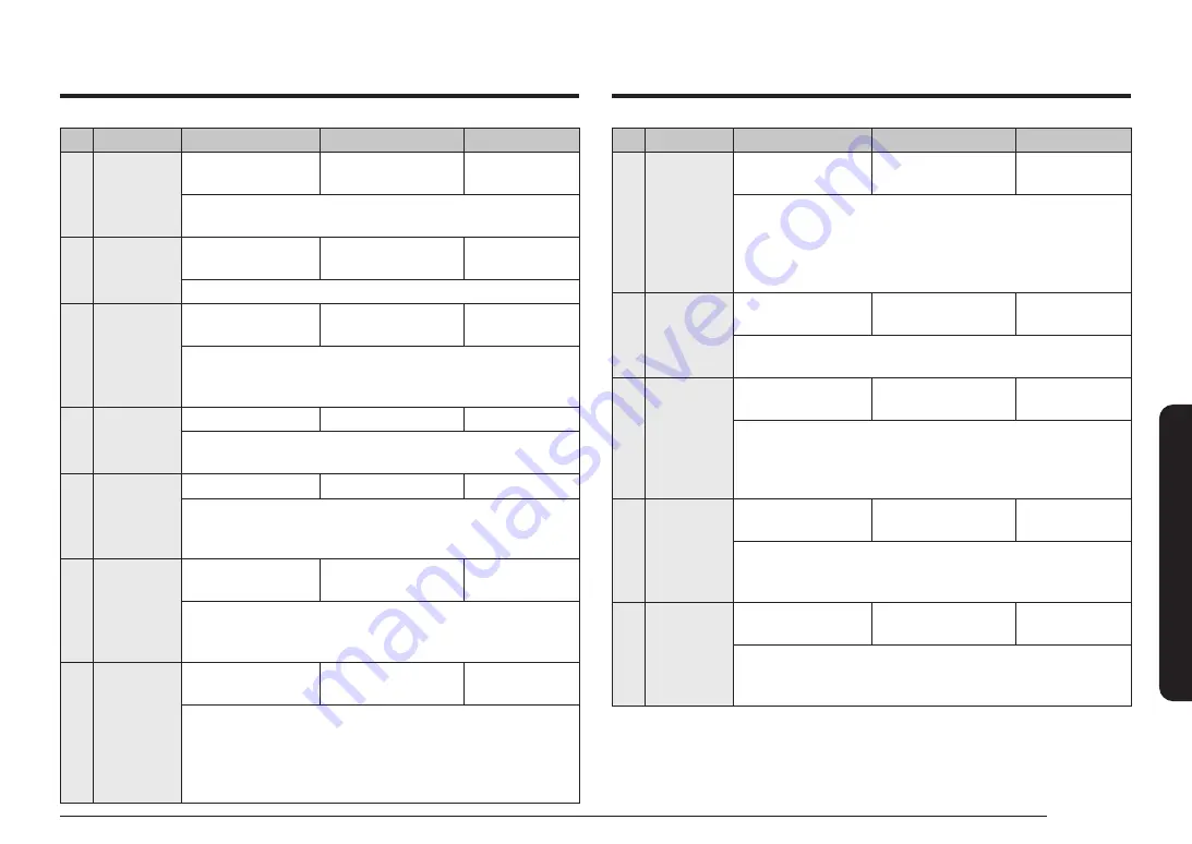 Samsung NQ5B4553F Series Скачать руководство пользователя страница 25