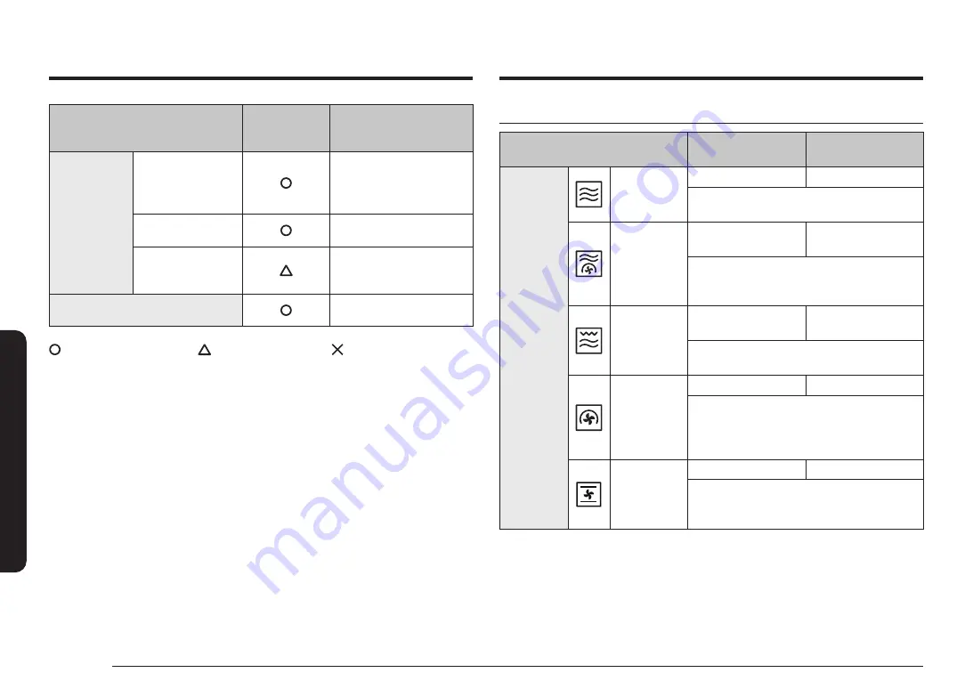 Samsung NQ5B4553F Series Скачать руководство пользователя страница 156