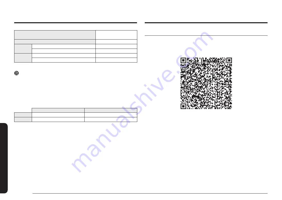 Samsung NQ5B4553F Series Скачать руководство пользователя страница 182