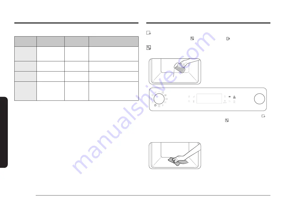 Samsung NQ5B4553F Series Скачать руководство пользователя страница 258