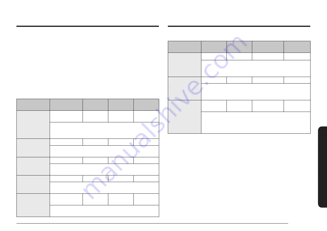 Samsung NQ5B4553F Series Скачать руководство пользователя страница 401