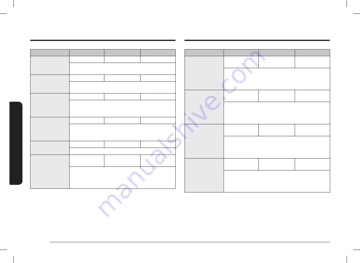 Samsung NQ5B6753C Series User Manual Download Page 300