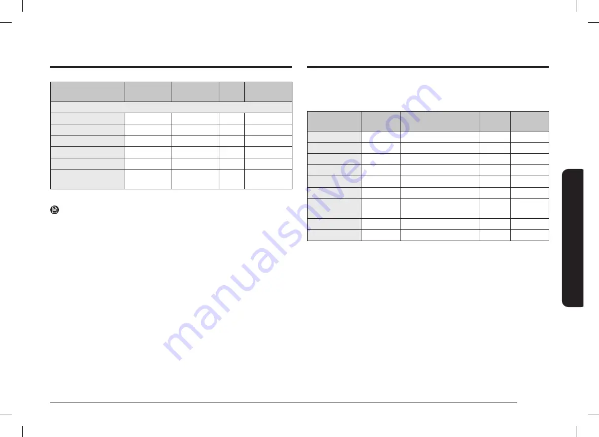 Samsung NQ5B6753C Series User Manual Download Page 367