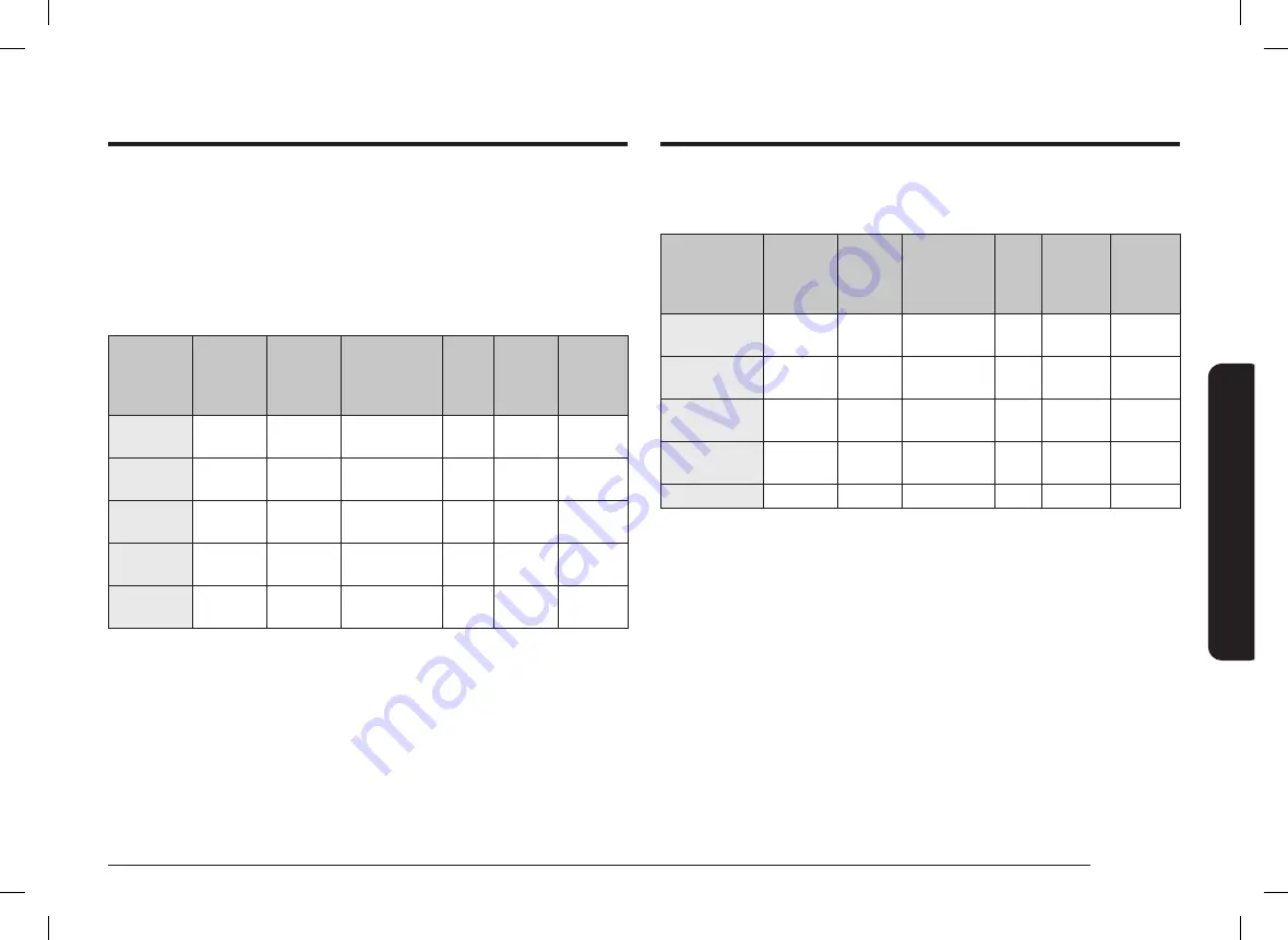 Samsung NQ5B6753C Series User Manual Download Page 417