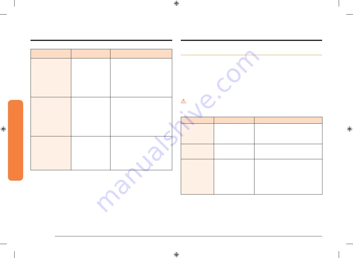 Samsung NQ70 5 D Series Скачать руководство пользователя страница 32