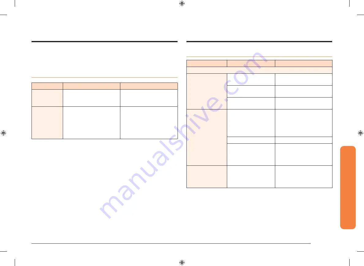 Samsung NQ70 5 D Series Скачать руководство пользователя страница 109