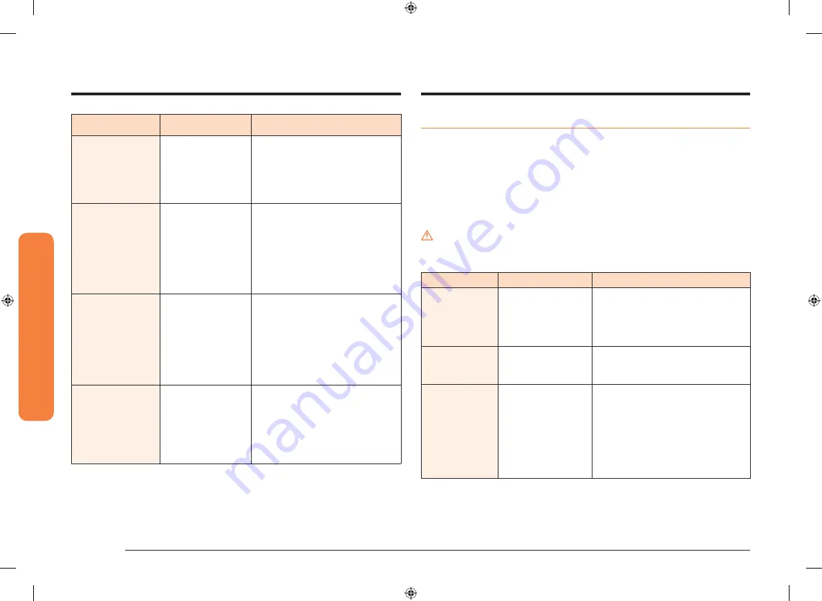 Samsung NQ70 5 D Series Скачать руководство пользователя страница 152