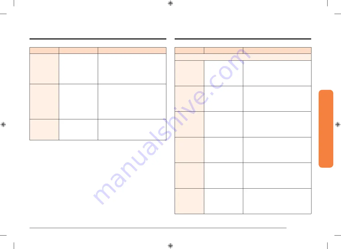 Samsung NQ70M9770D Series User Manual Download Page 133