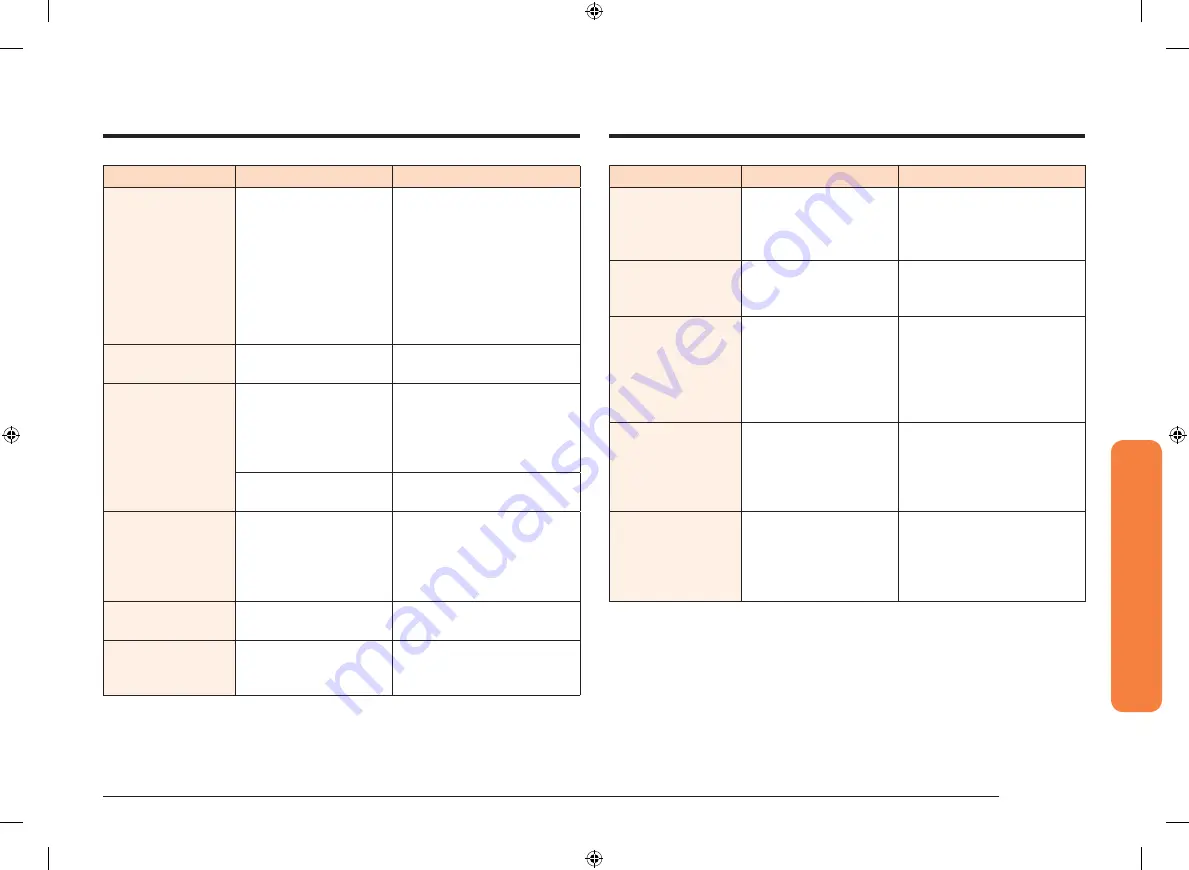 Samsung NQ70M9770D Series User Manual Download Page 173