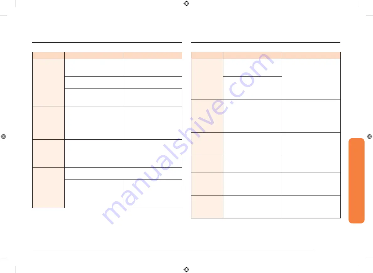 Samsung NQ70M9770D Series User Manual Download Page 177