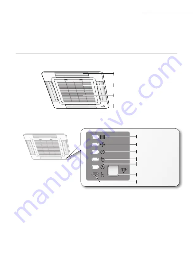 Samsung NS 4CREA Series User & Installation Manual Download Page 8