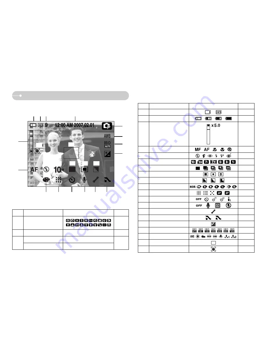 Samsung NV11 - Digital Camera - Compact User Manual Download Page 18