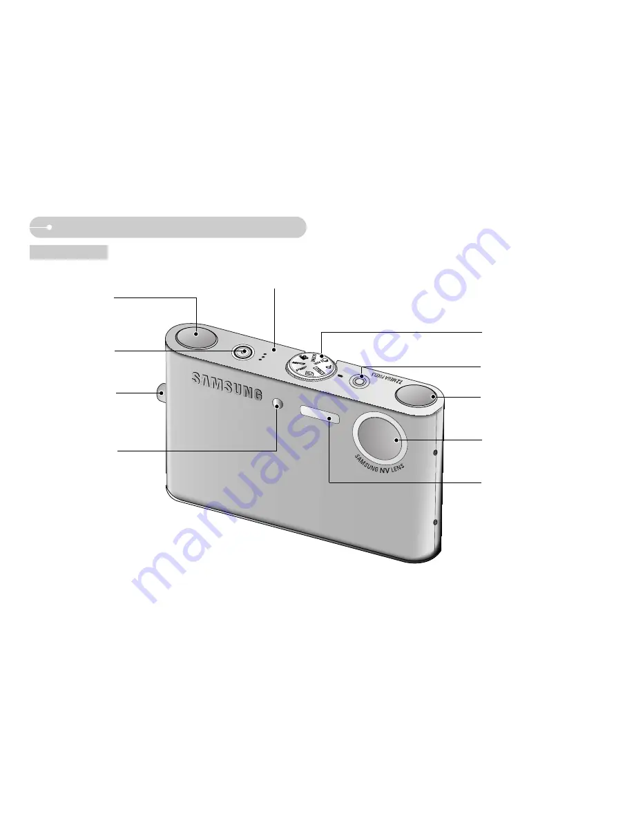 Samsung NV3 - Digital Camera - Compact User Manual Download Page 7