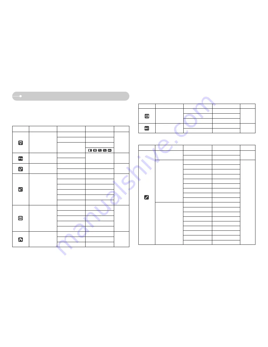 Samsung NV3 - Digital Camera - Compact User Manual Download Page 48